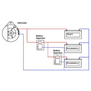 Aansluitschema accuscheider