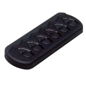 Schakelpaneel waterdicht